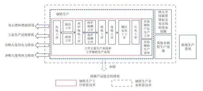 凯发k8国际